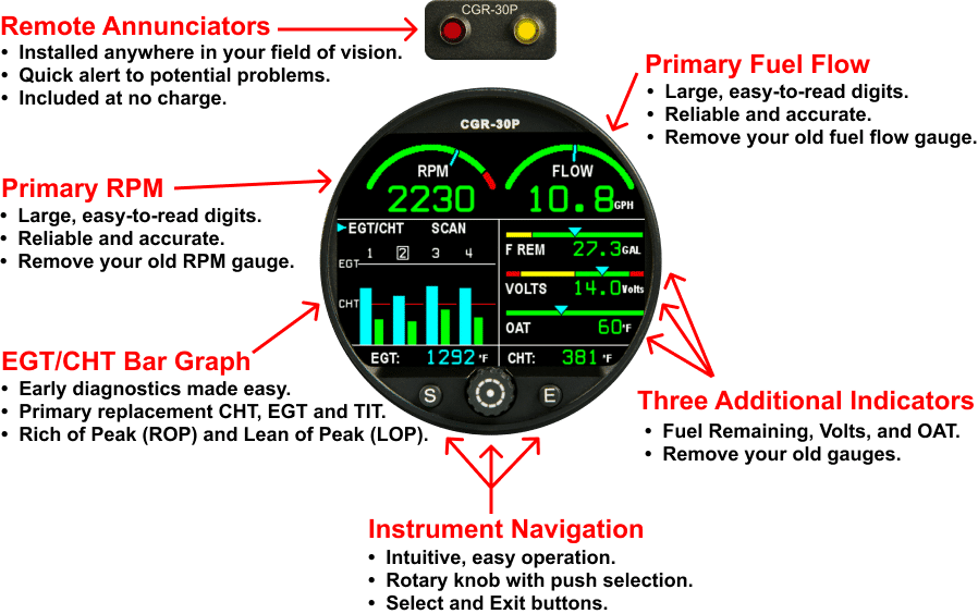 CGR-30P-Basic-Diagram