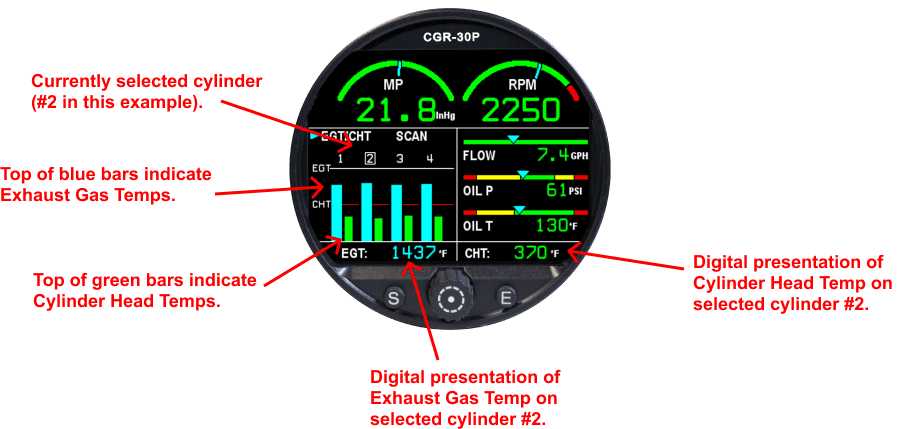 CGR-30P_Premium_EGT_CHT