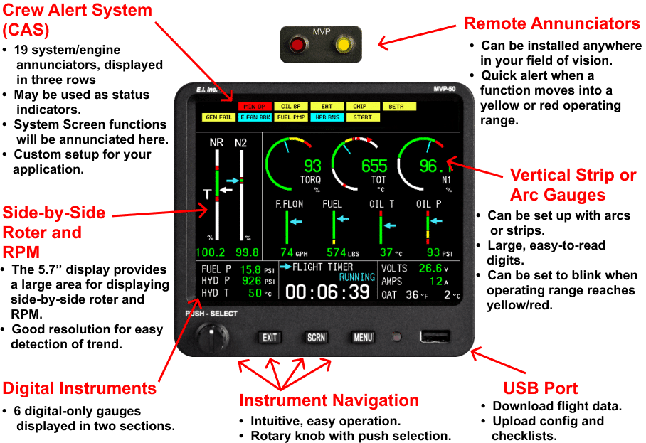 MVP-50T-Helicopter_Overview
