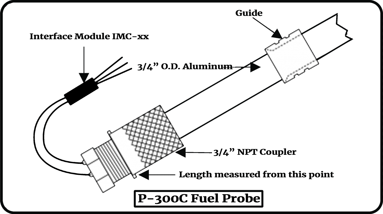 P-300C Fuel Probe 2022