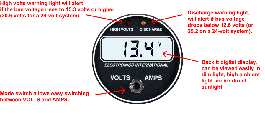 VA-1A-Diagram